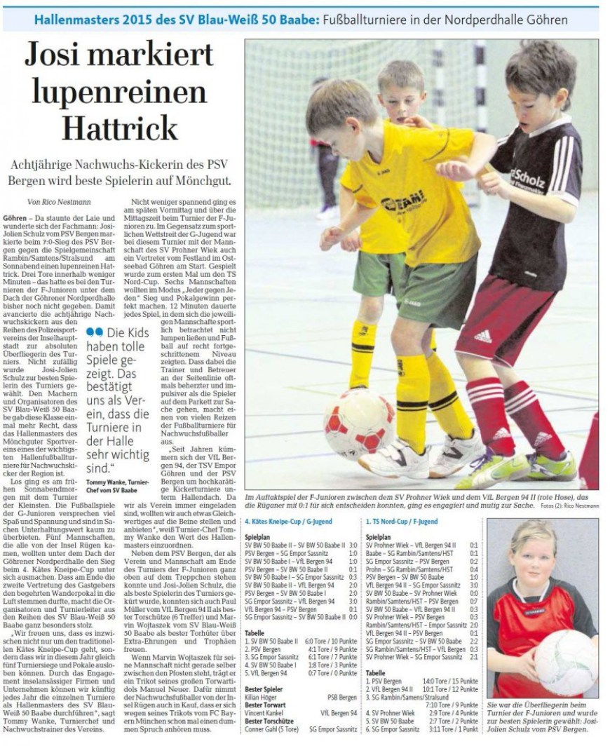 OZ-Bericht zum Baaber Hallenmasters 2015 von Rico Nestmann